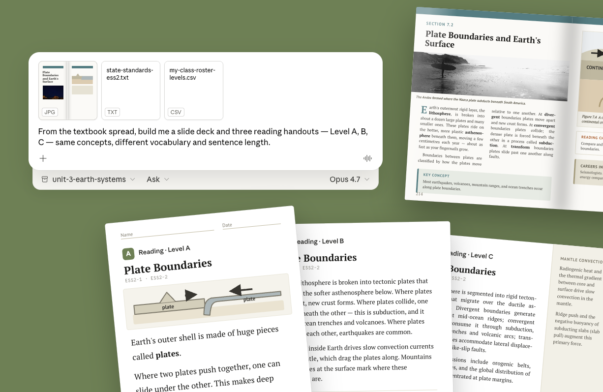 Adapt a standard textbook page to every reading level result