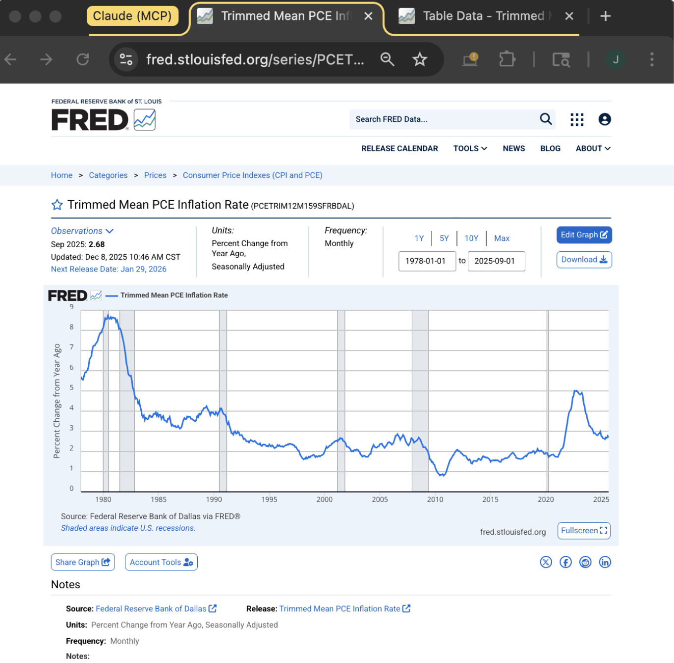 Build analysis from browser charts and folder data result