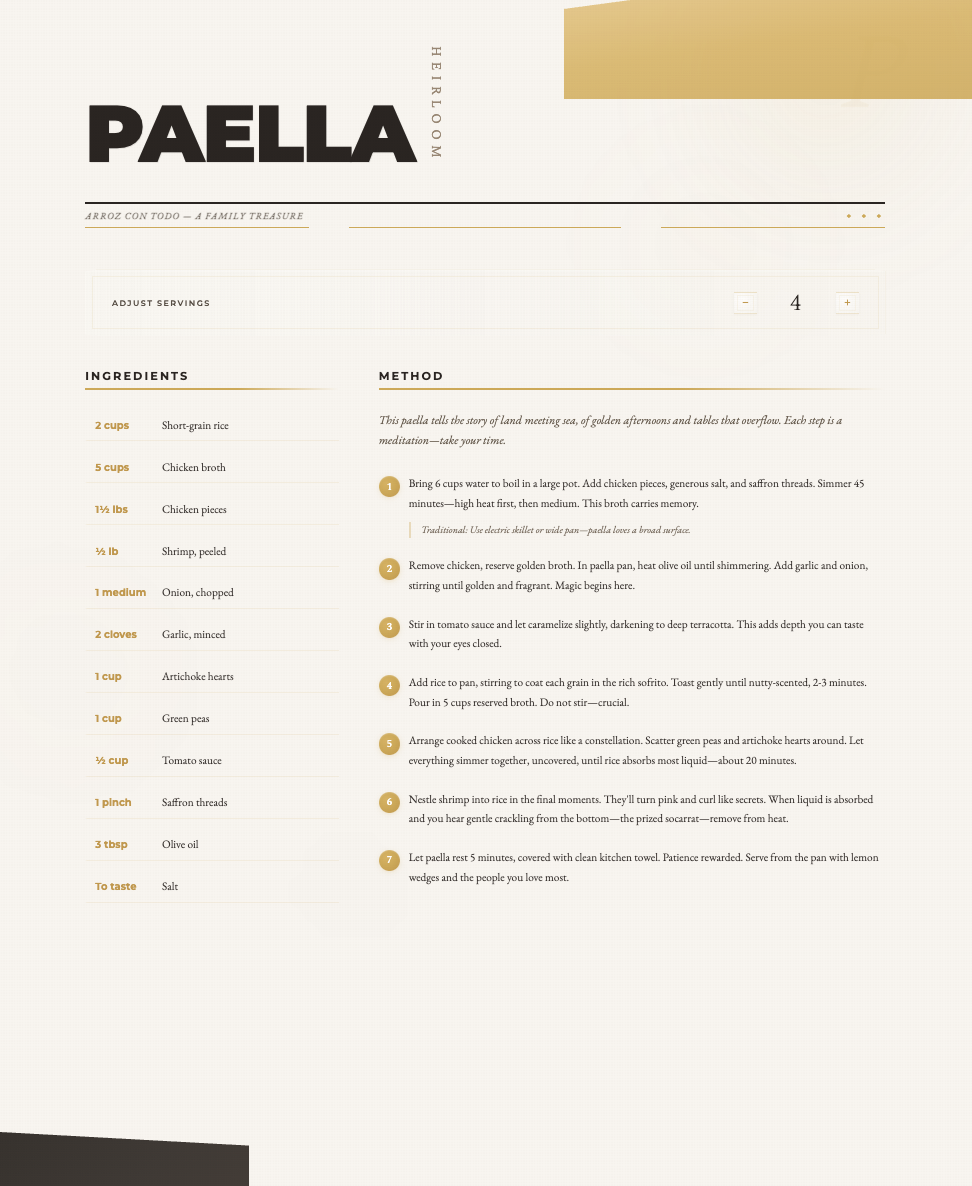 Create digital recipe cards result