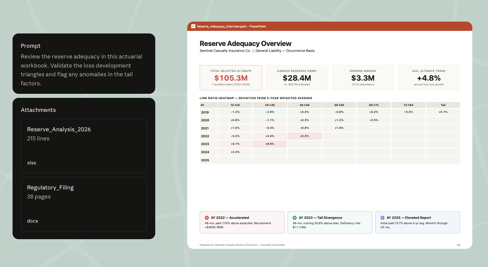 Validate reserves and draft filing narrative with Claude for Excel result